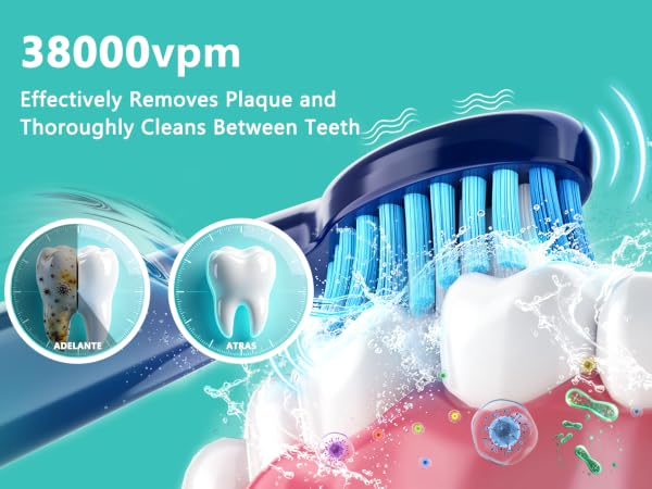 Text reads "38000vpm" and "Effectively Remove Plaque and Thoroughly Cleans Between Teeth". Electric toothbrush with blue handle, white bristles, shown cleaning teeth with water splash and pink foam effects.