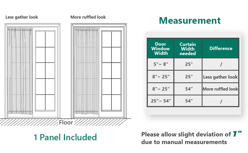 measurement, width, length, deviation, size suggestions