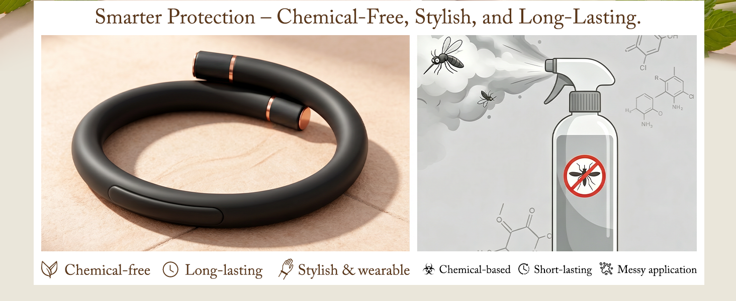 bug bracelets repellent adult