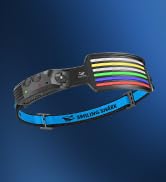 Smiling Shark Rechargeable Headlamp, 230°Wide Angle 5*Colors Light The Brightest LED Head Lamp wi...