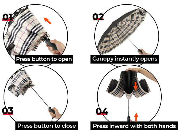 automatic umbrella