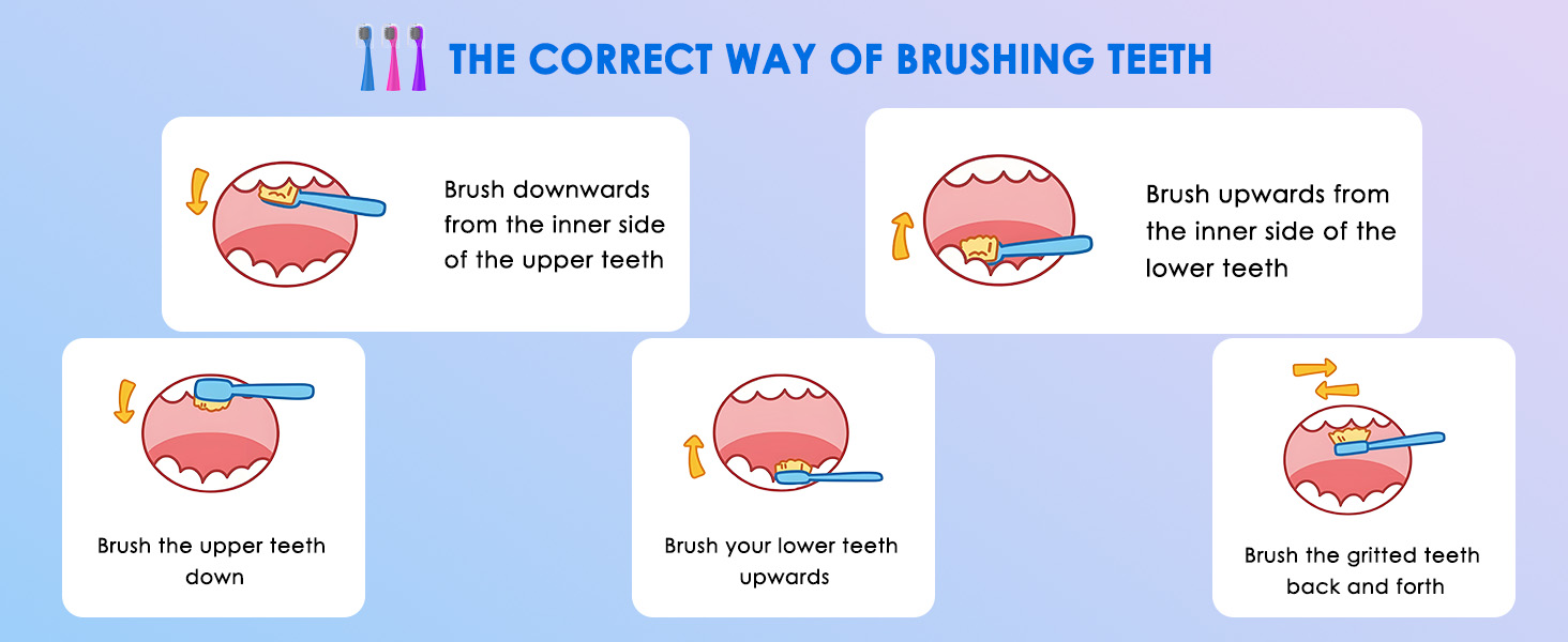 burst kids toothbrush