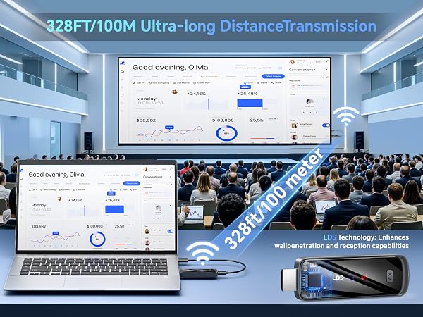 328FT/100M Transmission