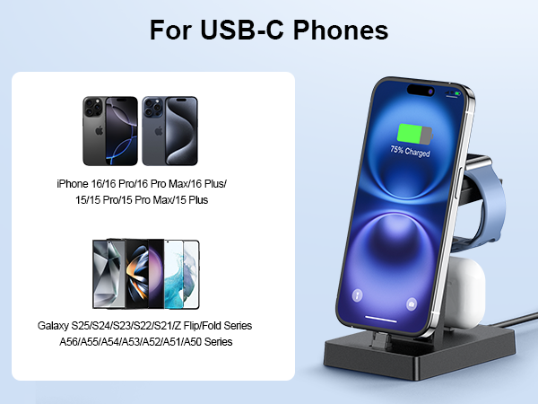 USB C Phone Charger