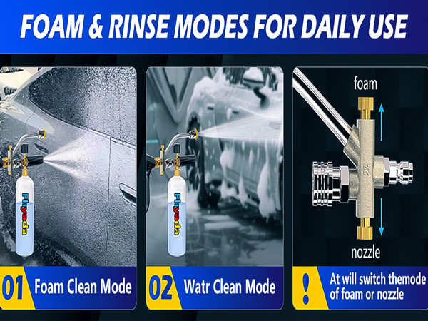 pressure washer guns