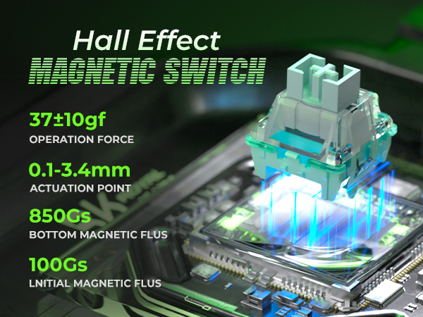Magnetic Switch