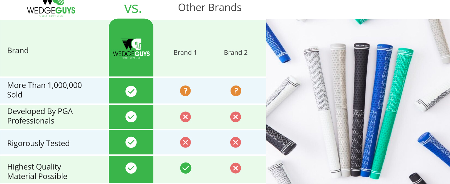 brand comparison