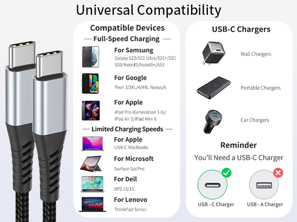 6inch short usb c to usb c cable