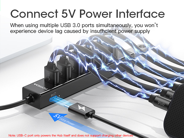 usb extender with 15W supply power