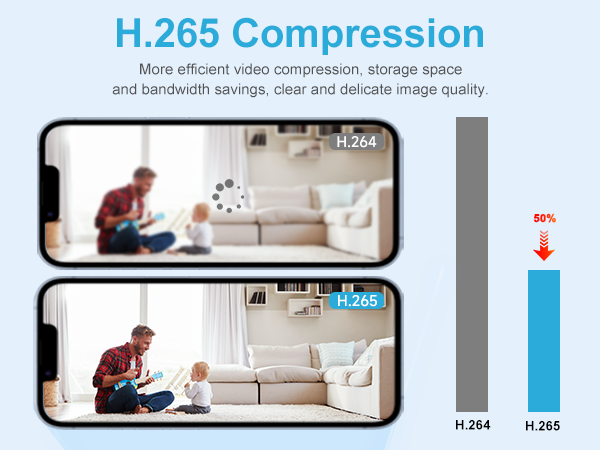 H.265