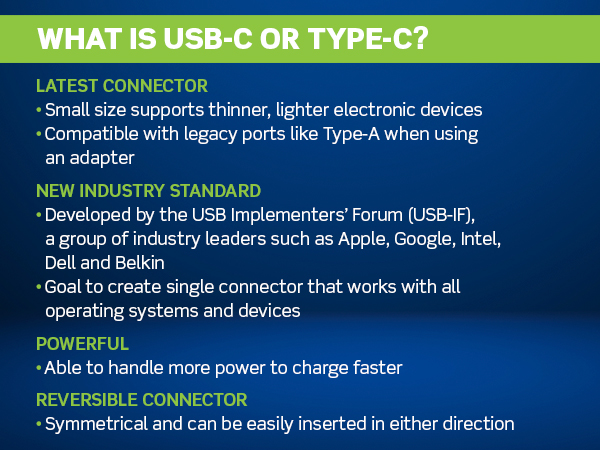 What is USB-C or Type-C?