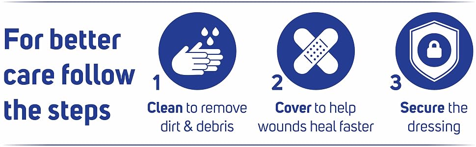 Care Science bandages Bandaids 3-steps