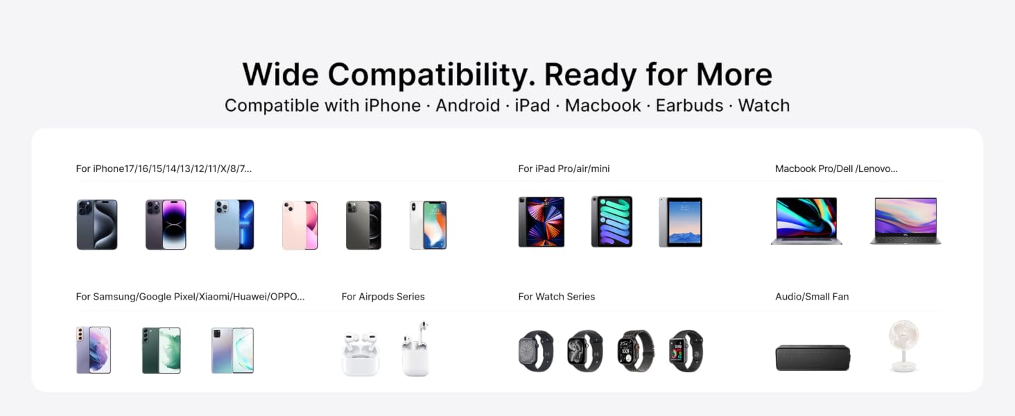 Wide Compatibility