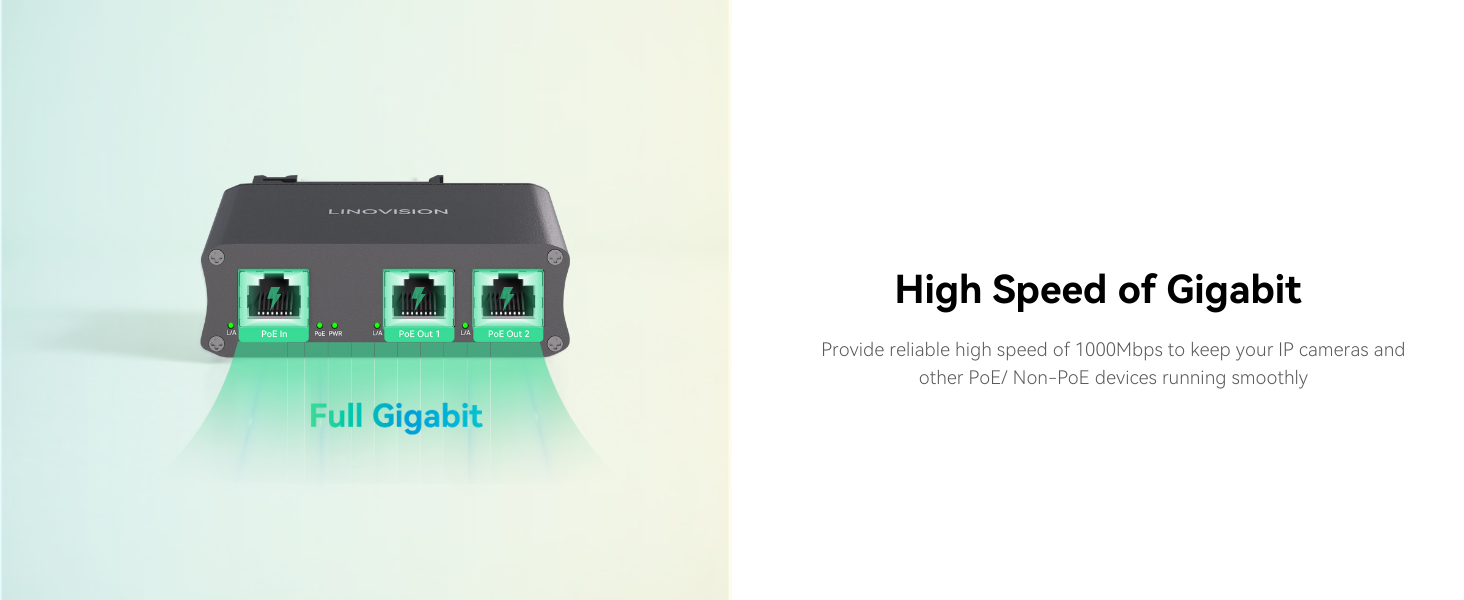 High Speed of Gigabit