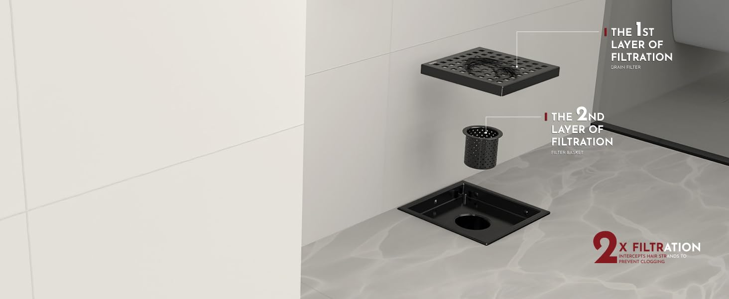 black square shower drain