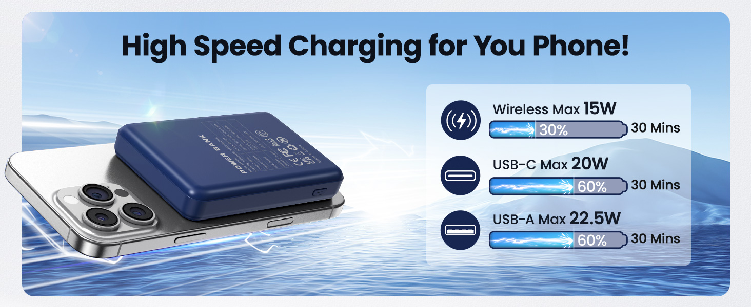 Wireless Battery Pack