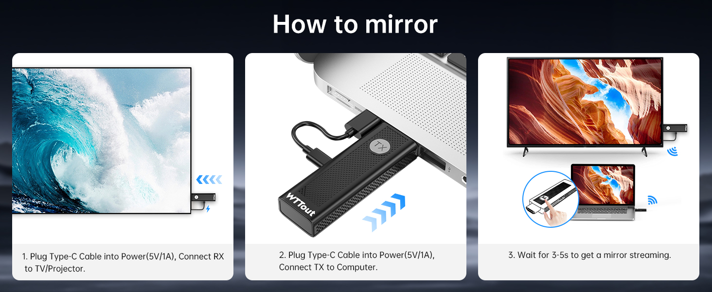 wireless HDMI