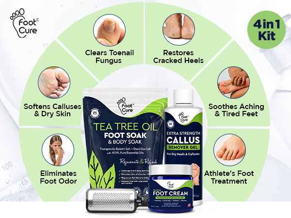 Antifungal Cream
