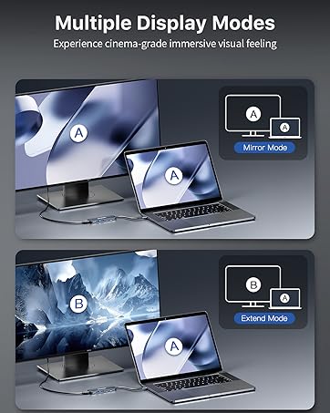 Multiple Display Modes