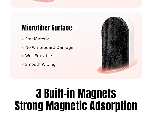 Dry Erase Eraser