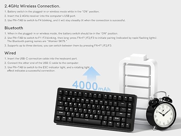 Wireless keyboard