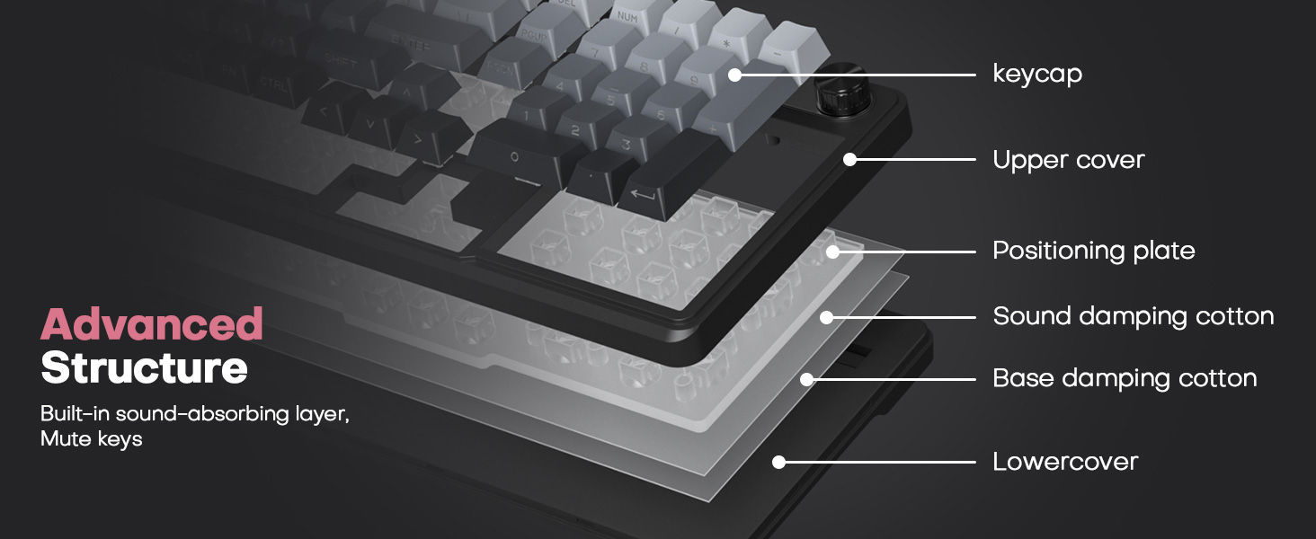 Silent Keyboard