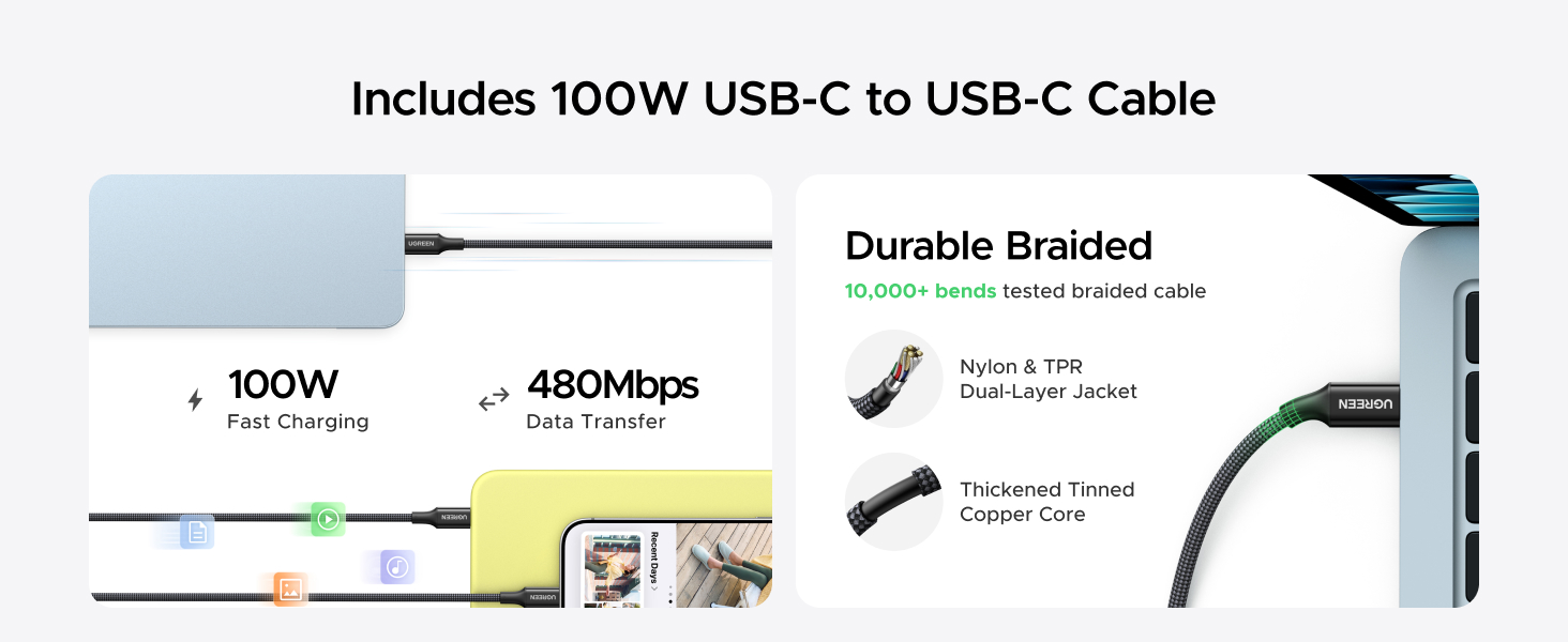 UGREEN NEXODE AIR 65w USB C CHARGER BLOCK