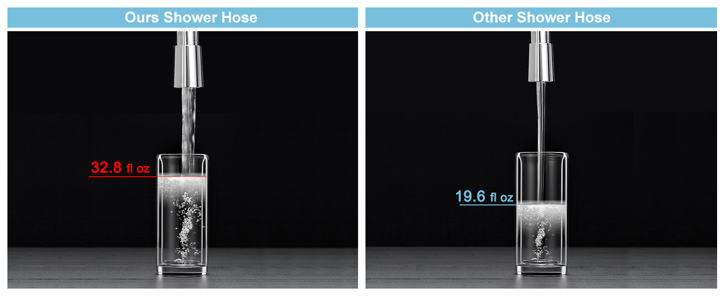 large bore shower hose
