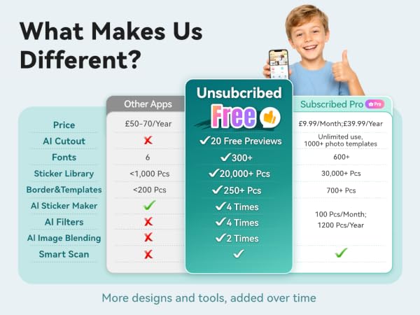 Premium Services