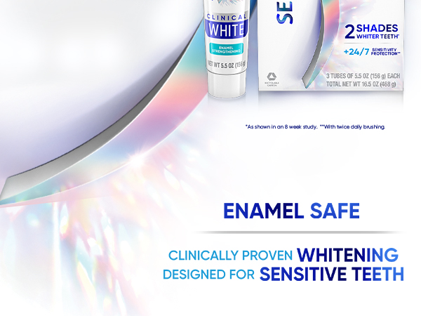 Sensodyne