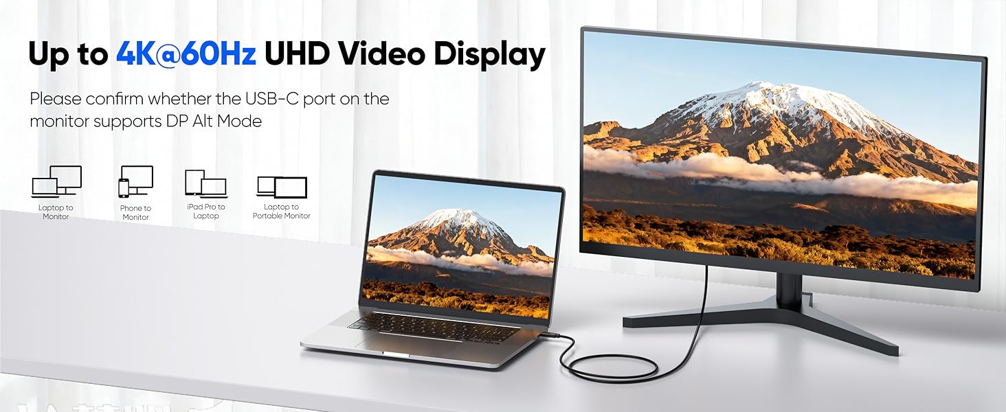 Up to 4K@60Hz UHD Video Display