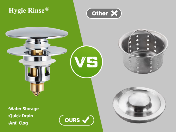Bathroom Sink Pop Up Drain Strainer