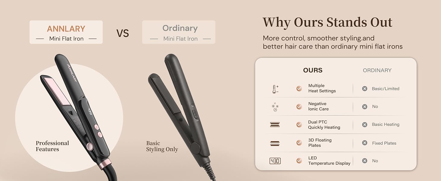 travel hair straightener