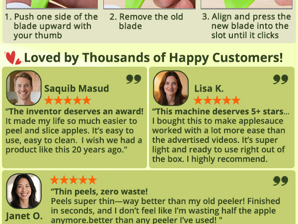 Loved by thousands of happy customers!