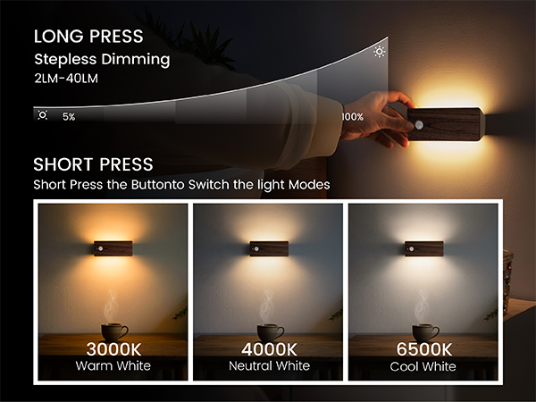 Rechargeable Motion Sensor Night Light, 3-Color Dimmable Brightness, Soft Two-Sided Backlight