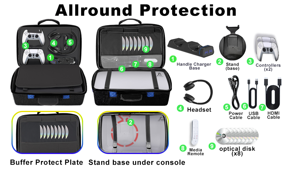 PS5 Carrying Case