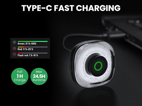 USB C Charge bike lights