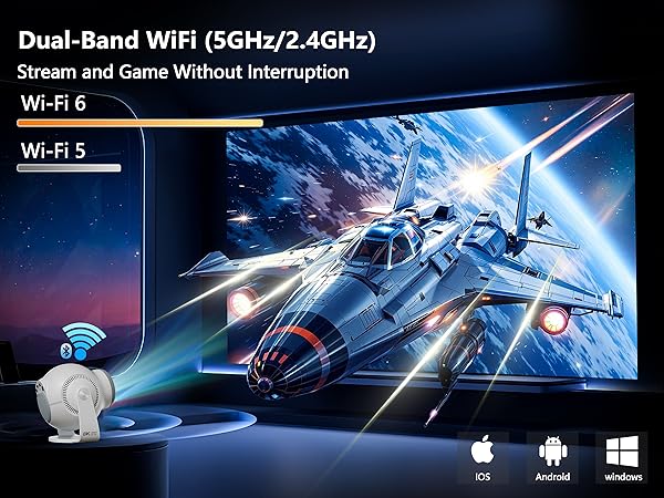 tv projector with wifi and bluetooth