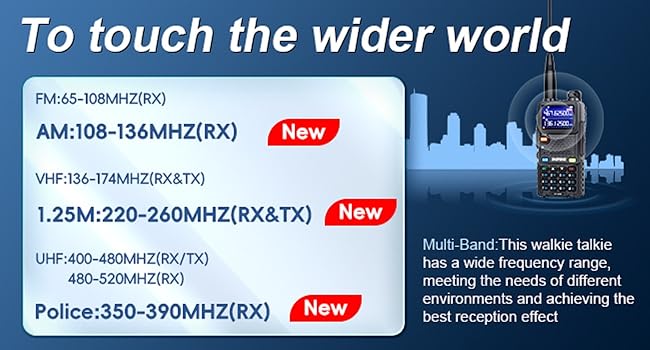 5RM