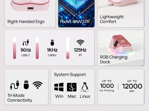 wireless gaming mouse