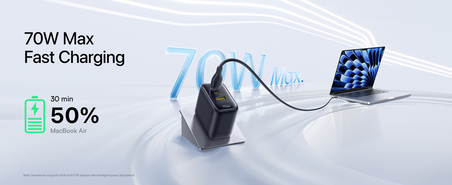 Enerfill 70W USB C Charger