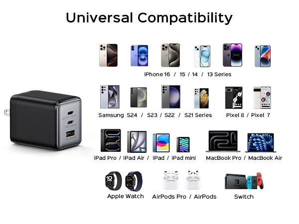 Universal Compatibility