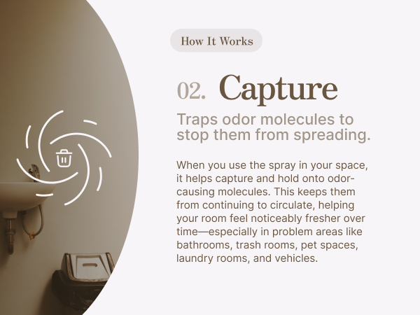 capture: traps odor molecules to stop them from spreading