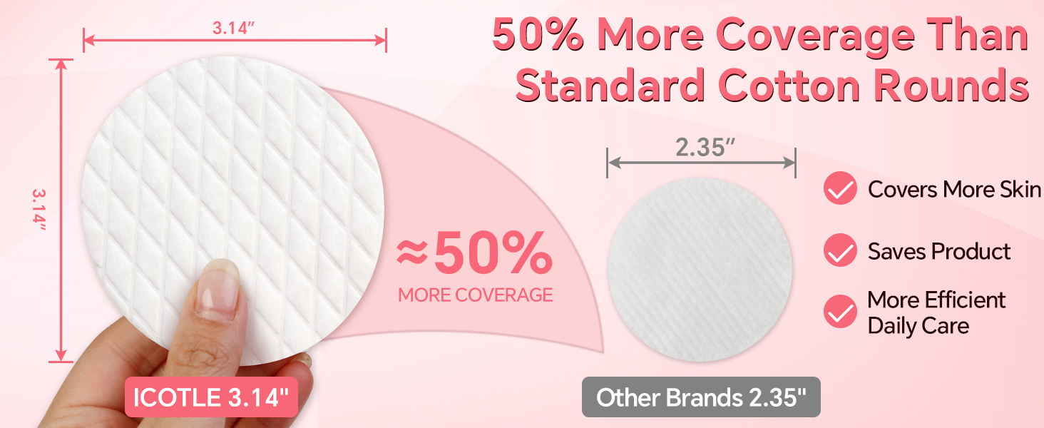 50% More Coverage Than Standard Cotton Rounds