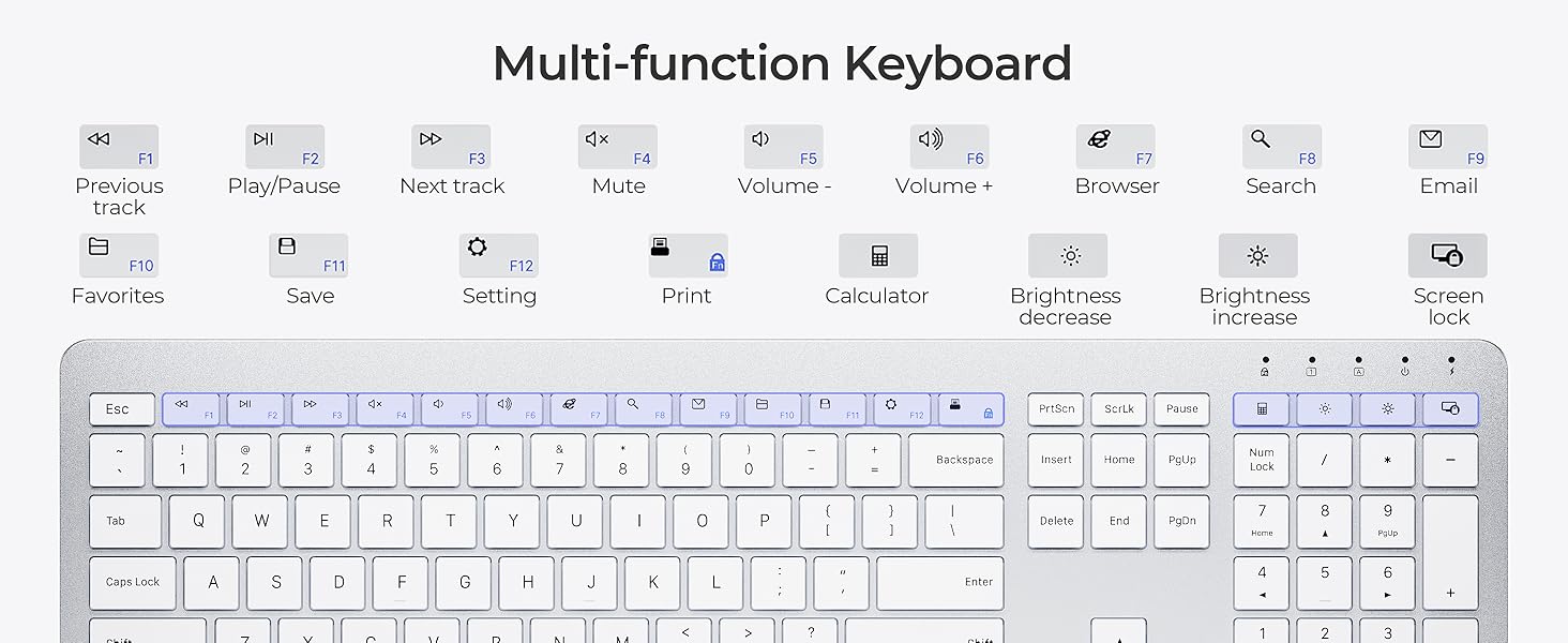Multi-function Keyboard