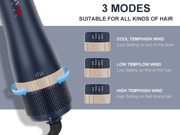 3 mode