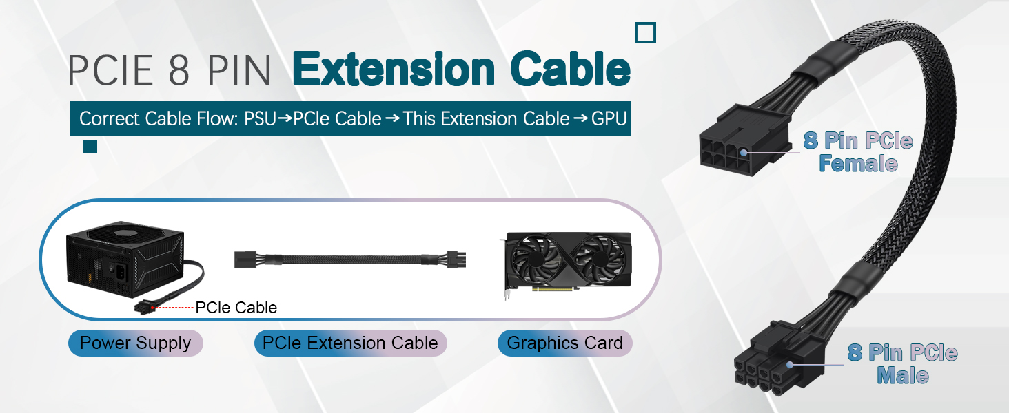 CPU 8(4+4) Pin Extension Power Adapter