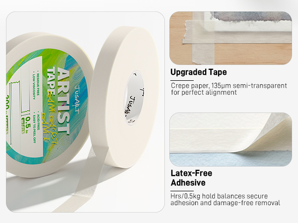 0.5inch canvas tape