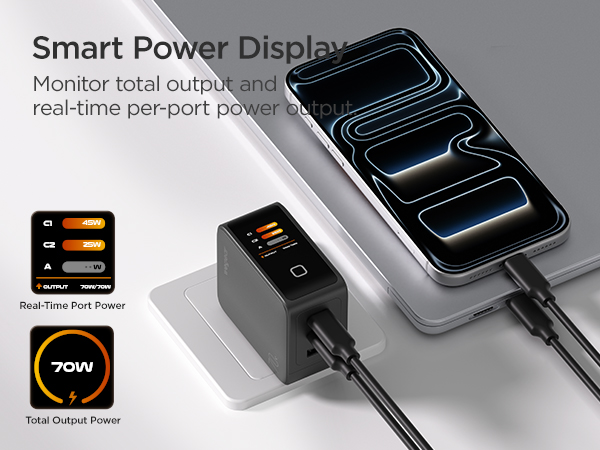 fast charger usb c