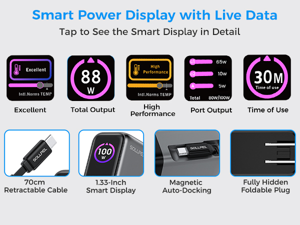 Smart Power Display with Live Data.Tap to See the Smart Display in Detail